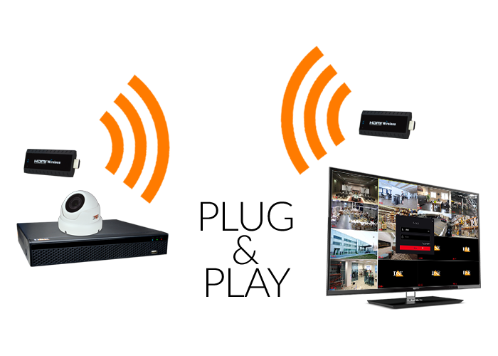 CAT5 HDMI